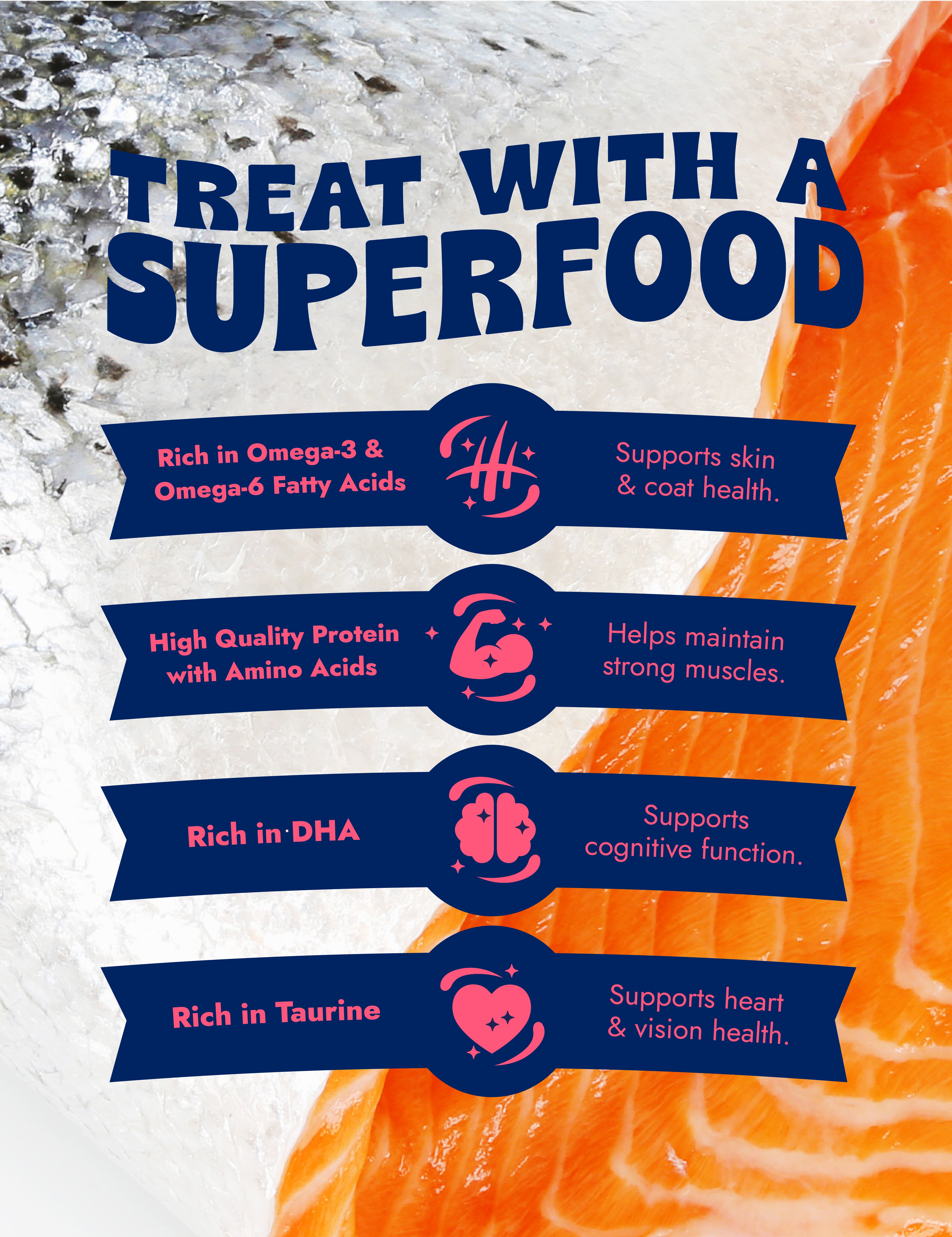 Freeze-Dried Salmon Skin Strips for Dogs